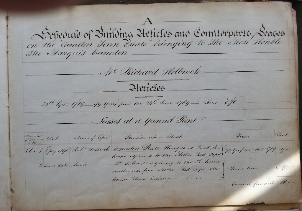 London Metropolitan Archives