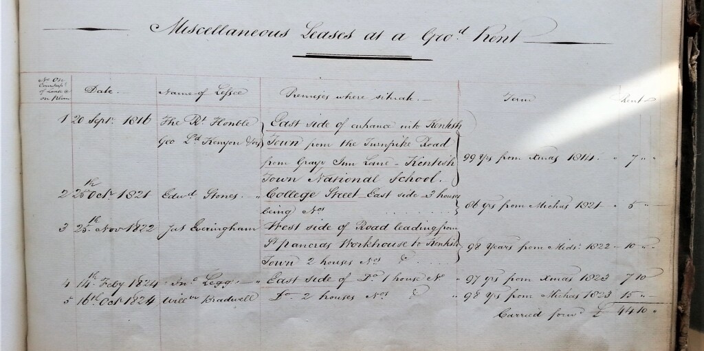 London Metropolitan Archives