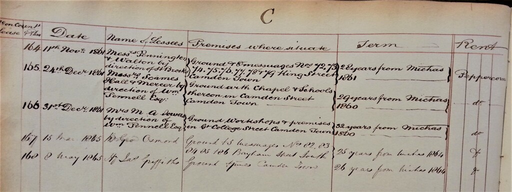 London Metropolitan Archives